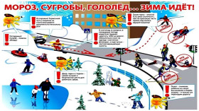 ПРАВИЛА ПО ТЕХНИКЕ БЕЗОПАСНОСТИ НА ЗИМНИЕ КАНИКУЛЫ.